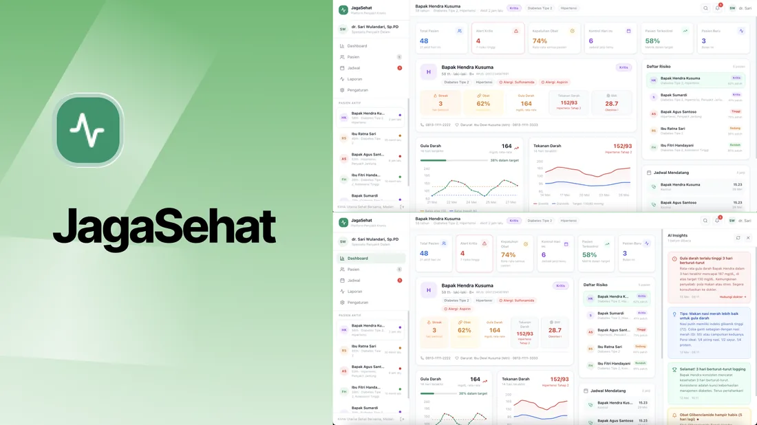 JagaSehat — Chronic Disease Management Dashboard