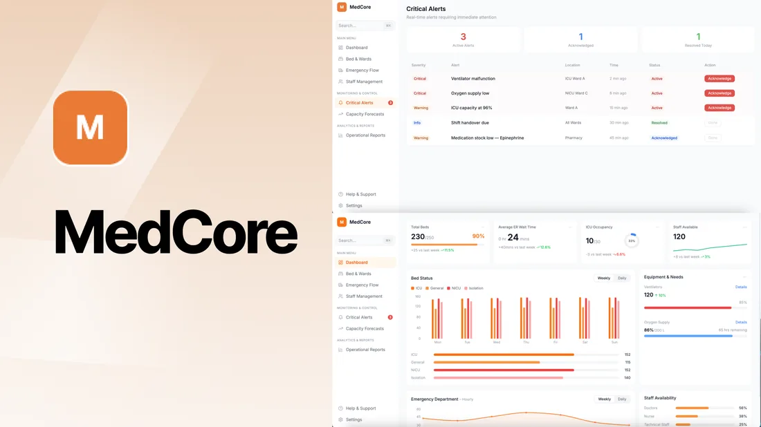 Medcore — Hospital Management Dashboard